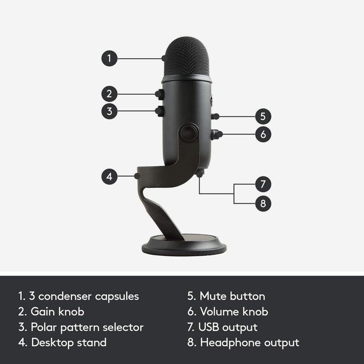 Blue Microphones Yeti Multi-pattern USB Condenser Microphone