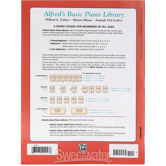 Alfred's Basic Piano Prep Course for Young Beginners